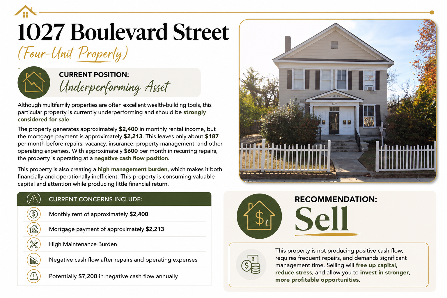 blvd st