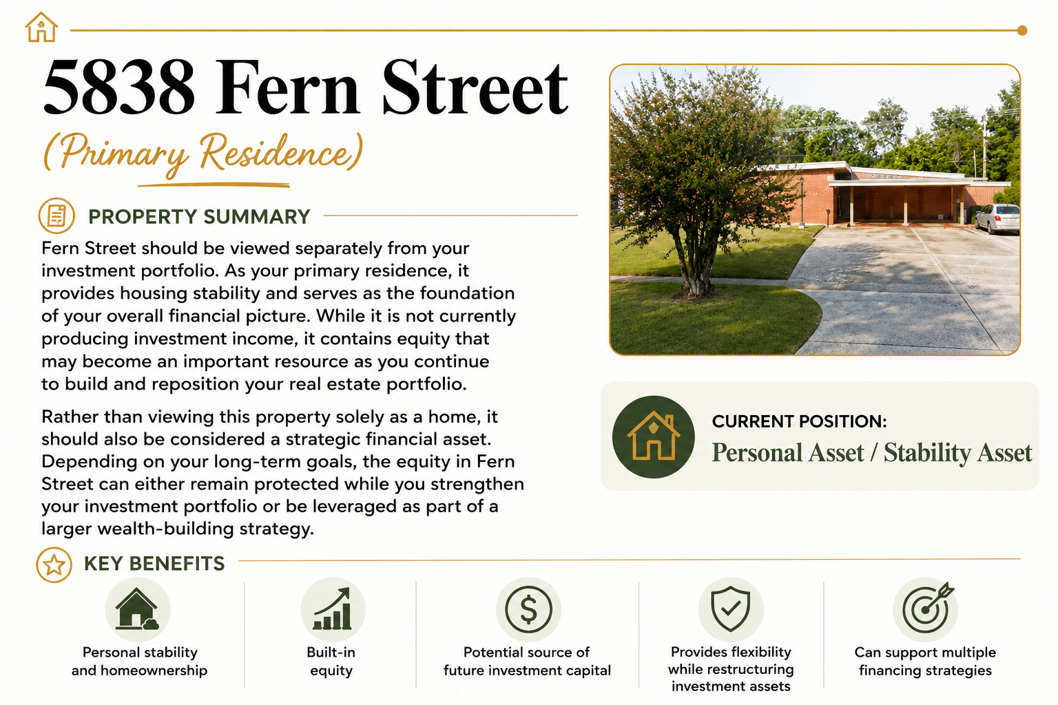 fern st.