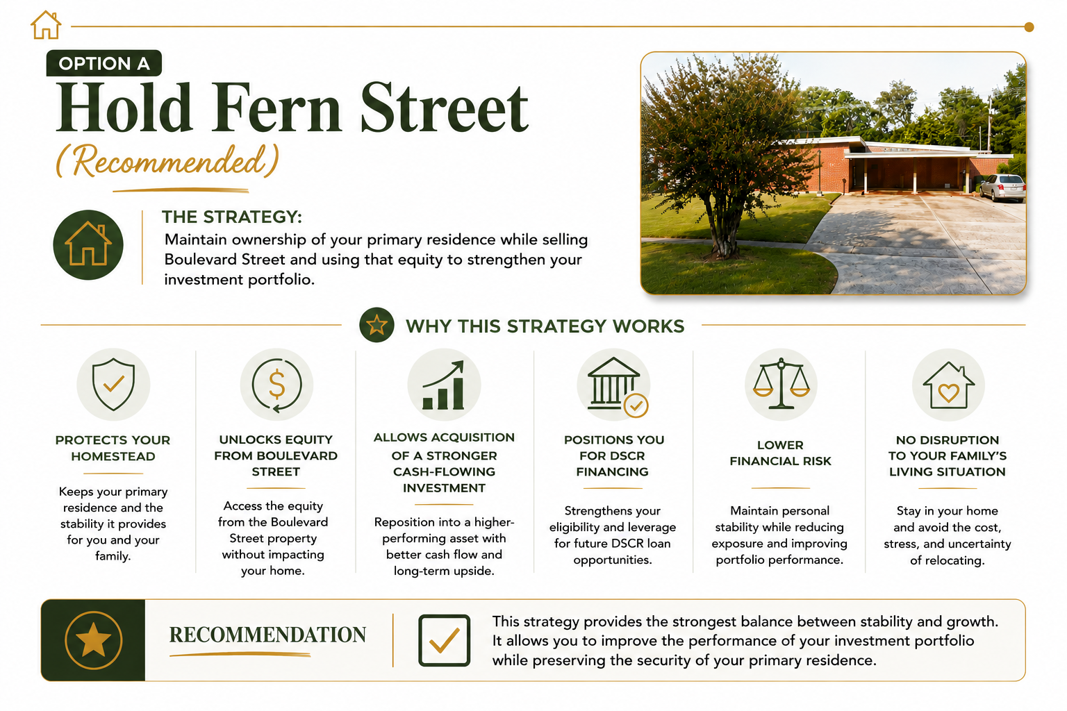 hold fern st