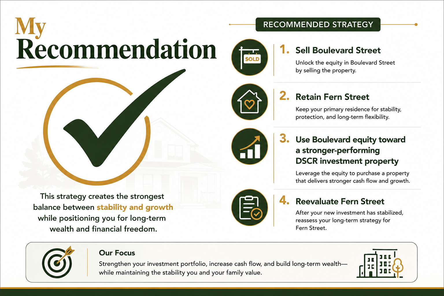 my recommendation
